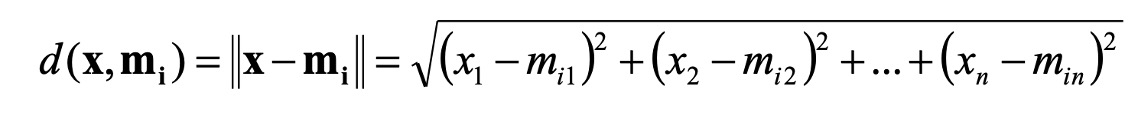Thuật toán k-means - Phép đo euclid
